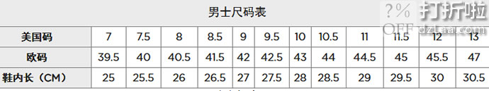 UGG Dagmann 男式短靴 7.5码2.8折.53 海淘转运到手约￥463