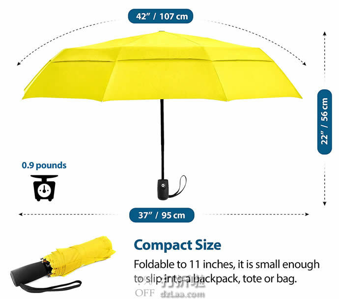 抗9级阵风 EEZ-Y 折叠自动伞 雨伞 7.1折.24起秒杀 海淘转运到手约￥141 多色可选