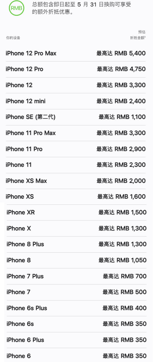Apple苹果中国官网 520告白季促销 可以旧换新 24期免息