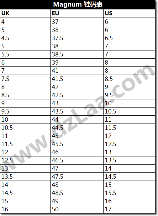 Magnum鞋码表 Magnum 曼格纳 Response III 6.0 男式工装靴 5.8折.97起 海淘转运到手约¥467 中亚Prime会员可免运费直邮到手¥396