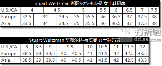STUART WEITZMAN鞋码表,斯图尔特·韦茨曼鞋码表